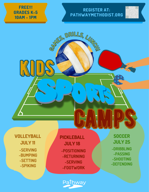 Kids Sports Camps